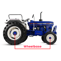  Best in Class - Bigger Wheelbase