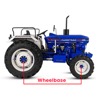  Best in Class - Bigger Wheelbase